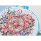 Abris Art Cross Stitch Kit "Direction to harmony"  AHM084